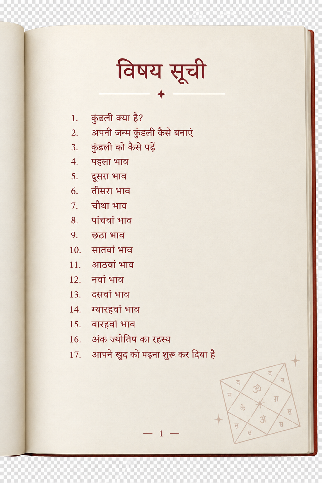 अपना भविष्य स्वयं पढ़ें : अपनी कुंडली को स्वयं पढ़ने की एक मार्गदर्शिका  धन, सफलता, स्वास्थ्य, प्रेम, और जीवन