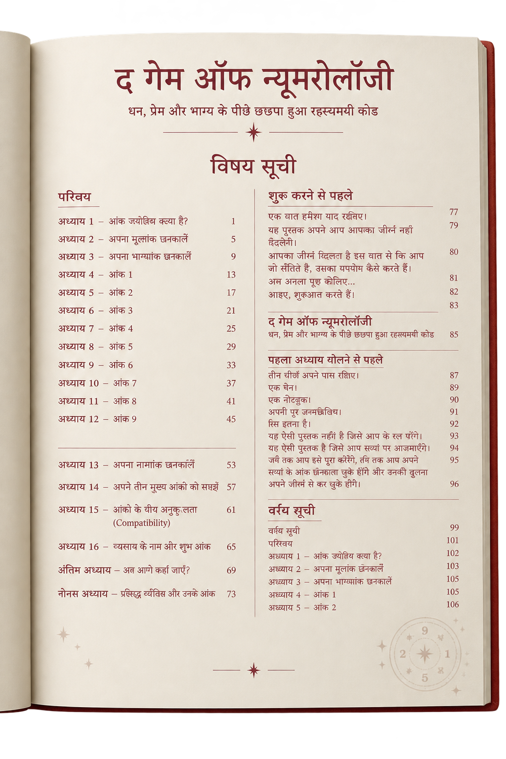 द गेम ऑफ न्यूमरोलॉजी : जानें कि आपकी जन्मतिथि और अंक आपके बारे में कौन से गहरे राज़ बताते हैं  धन, प्यार, किस्मत और सेहत के छिपे हुए राज़