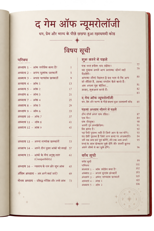 द गेम ऑफ न्यूमरोलॉजी : जानें कि आपकी जन्मतिथि और अंक आपके बारे में कौन से गहरे राज़ बताते हैं  धन, प्यार, किस्मत और सेहत के छिपे हुए राज़